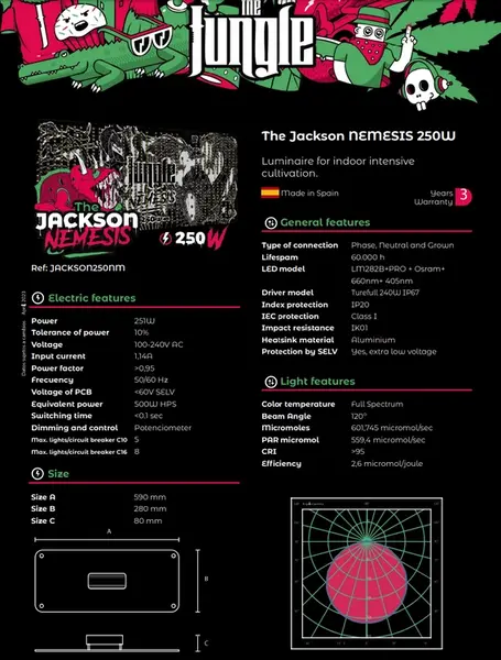 The Jungle The Jungle Jackson Nemesis 250W The Jungle The Jungle Jackson Nemesis 250W