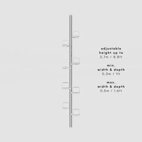 PlantSpectrum32 length PlantSpectrum32 length