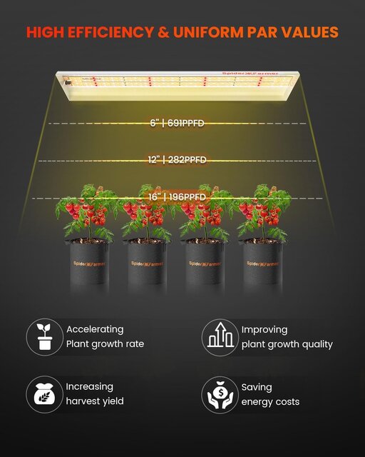 Spider Farmer Spider Farmer SF300 LED Grow Light