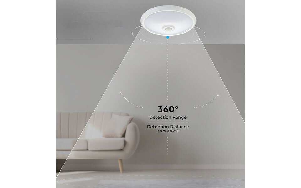 HLW LED LED ceiling light with sensor + day and night sensor - Kozolux Crimpy - 20W 1500lm - Bright/Cool White 6400K - Surface-mounted - Round - White HLW LED LED ceiling light with sensor + day and night sensor - Kozolux Crimpy - 20W 1500lm - Bright/Cool White 6400K - Surface-mounted - Round - White