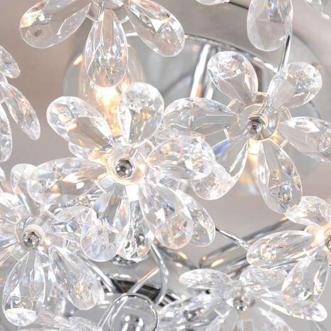 Aanpasbare kleurtemperatuur