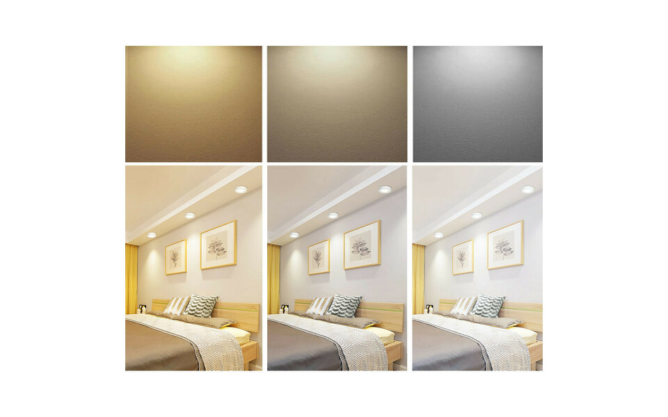 HLW LED LED Downlight Pro - Aigi Trinko - Surface Mounted Square 18W - Warm White 3000K - Matte White - Plastic