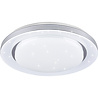 ronde dimbare LED plafondlamp 22,5W met instelbare kleurtemperatuur van warm tot koel wit licht