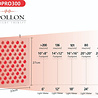 Spectro Light Red Light Therapy - Apollon RDPRO300 Rood Licht Paneel Spectro Light Red Light Therapy - Apollon RDPRO300 Rood Licht Paneel