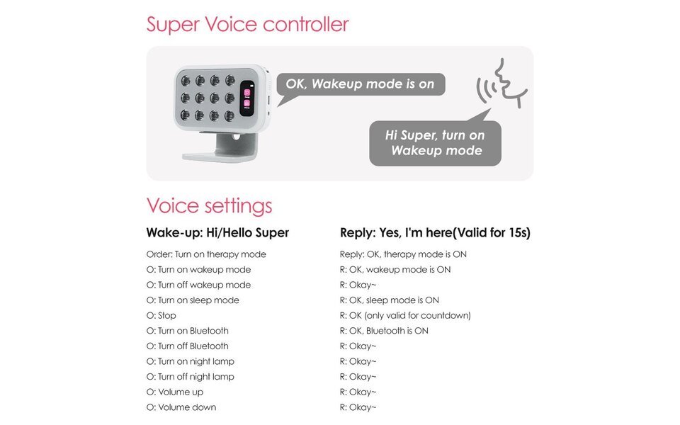 Spectro Light Rood Licht Therapie Wekker - Apollon Super