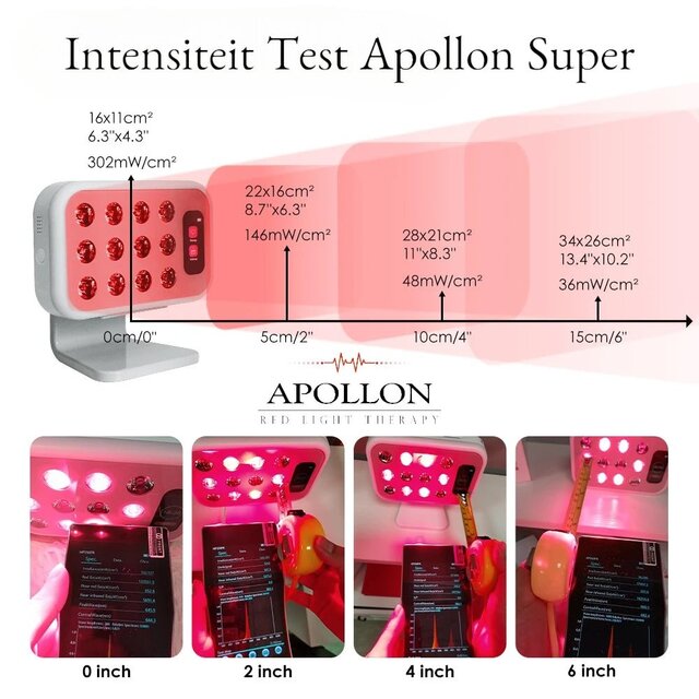 Spectro Light Red Light Therapy Alarm Clock - Apollon Super