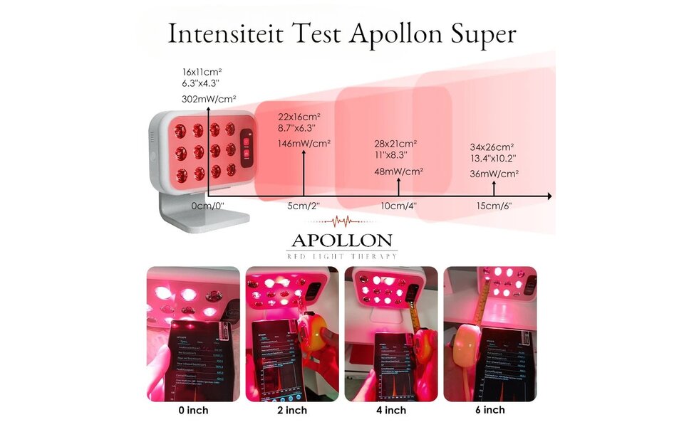 Spectro Light Red Light Therapy Alarm Clock - Apollon Super