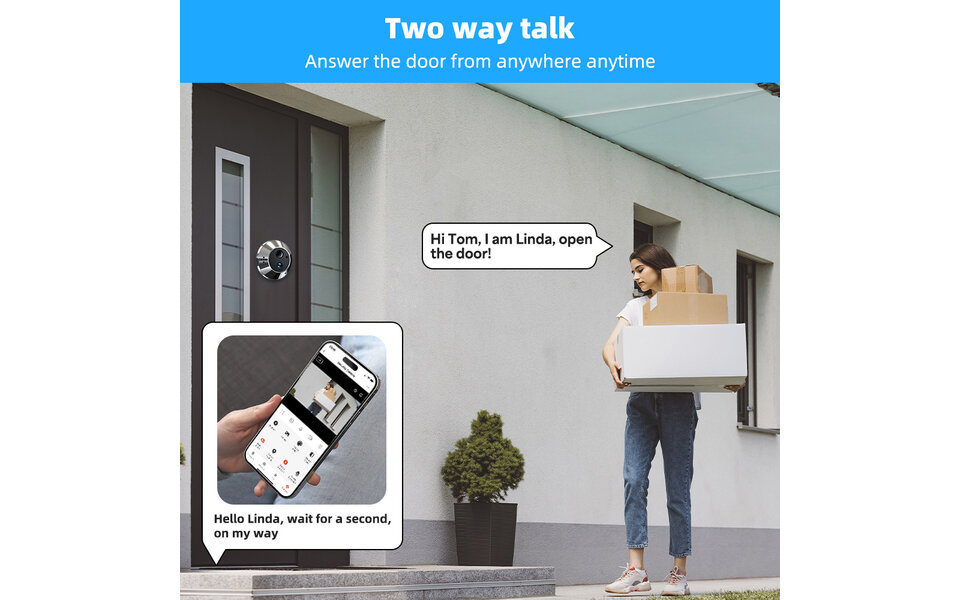 Smartlife Domotica Deurspion camera inclusief Scherm 1080P met opname functie en 2-weg audio