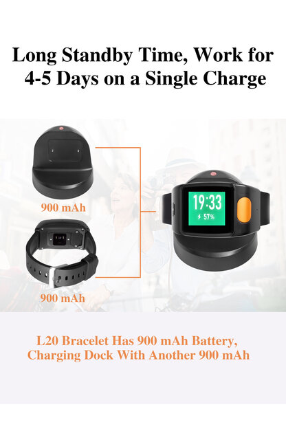 4G-simkaart 4G-simkaart