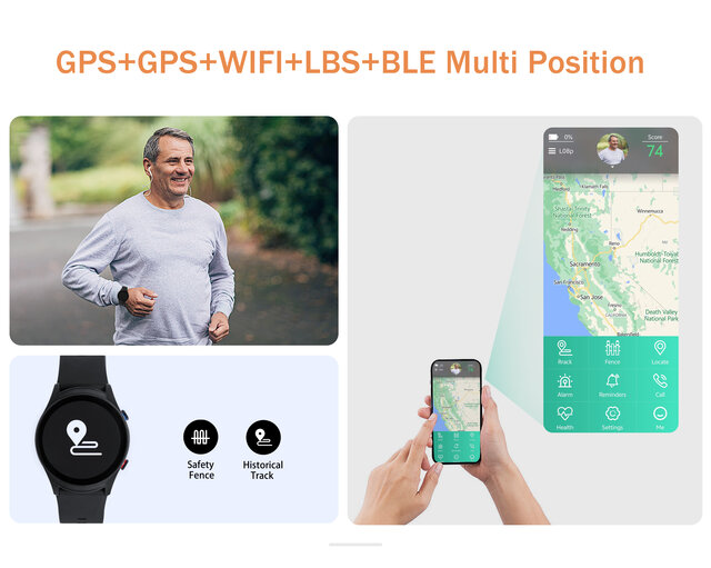 Valdetectie en SOS Valdetectie en SOS