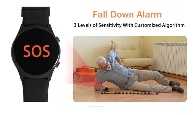 Communicatie Communicatie