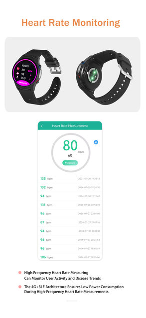 Valdetectie, voicecall, SOS, optionele GPS Valdetectie, voicecall, SOS, optionele GPS