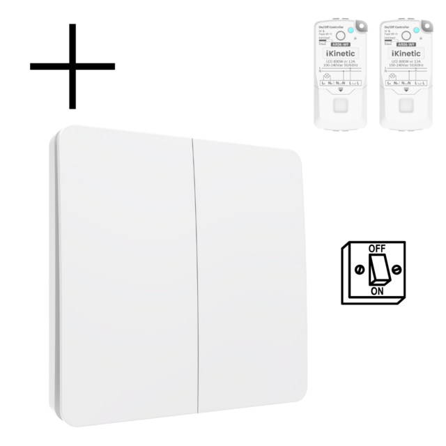 Communicatie Communicatie