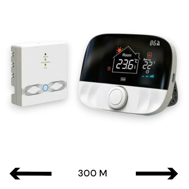 Draadloze Communicatie