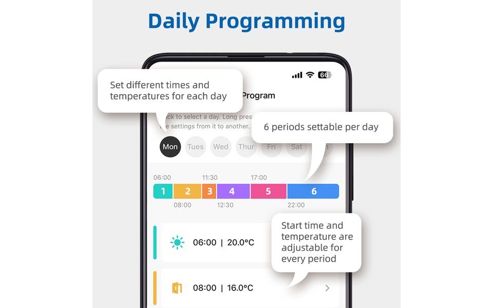 Smartlife Domotica Wifi Opbouw Thermostaat met Touchscreen voor C.V. Installatie (zwart/wit) + USB Smartlife Domotica Wifi Opbouw Thermostaat met Touchscreen voor C.V. Installatie (zwart/wit) + USB