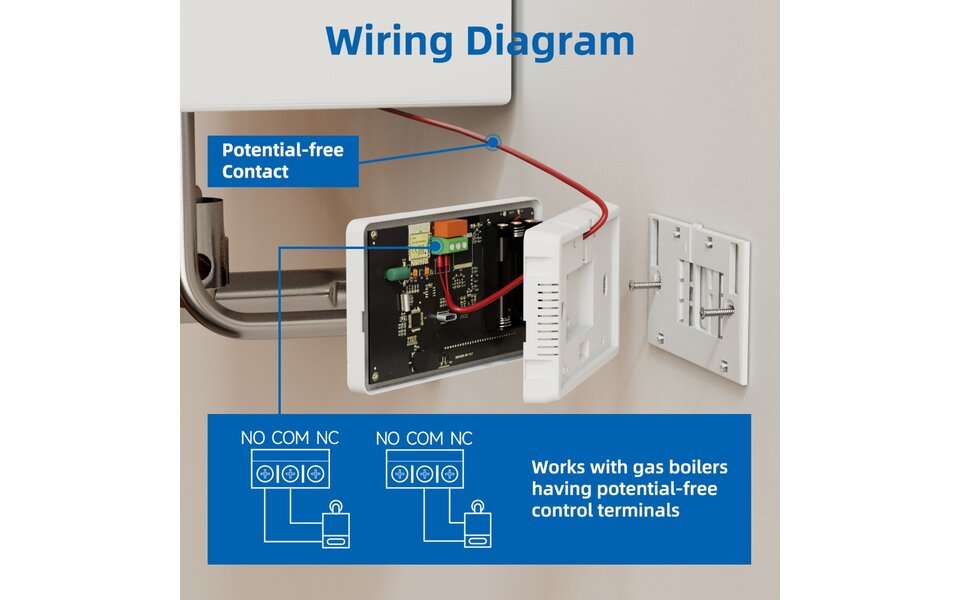 Smartlife Domotica Wifi Opbouw Thermostaat met Touchscreen voor C.V. Installatie (zwart/wit) + USB Smartlife Domotica Wifi Opbouw Thermostaat met Touchscreen voor C.V. Installatie (zwart/wit) + USB