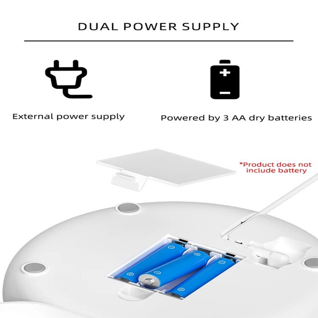 Connectiviteit Connectiviteit