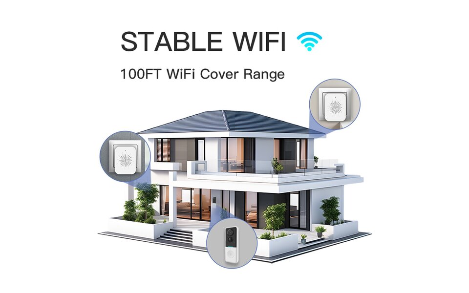 Smartlife Domotica Slimme video deurbel 1080P | 1MP Smartlife Domotica Slimme video deurbel 1080P | 1MP