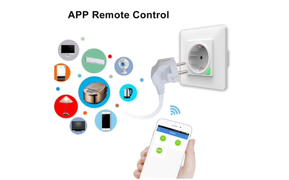 Smartlife Domotica Inbouw stopcontact zwart (16amp)