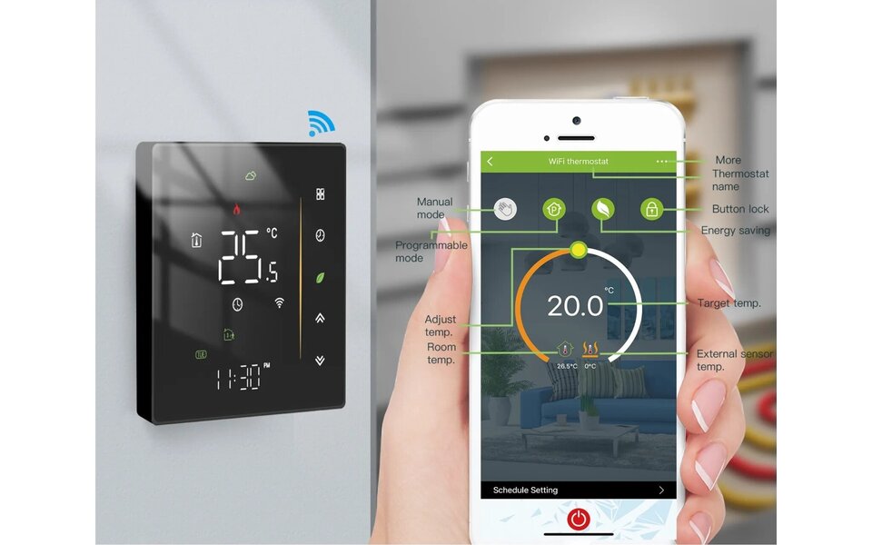 Smartlife Domotica Wifi Inbouw Thermostaat met Touchscreen voor C.V. Installatie (zwart)