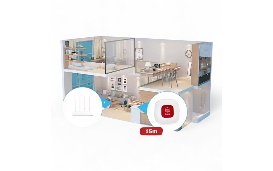 Smartlife Domotica SOS Knop voor Ouderen (pager)