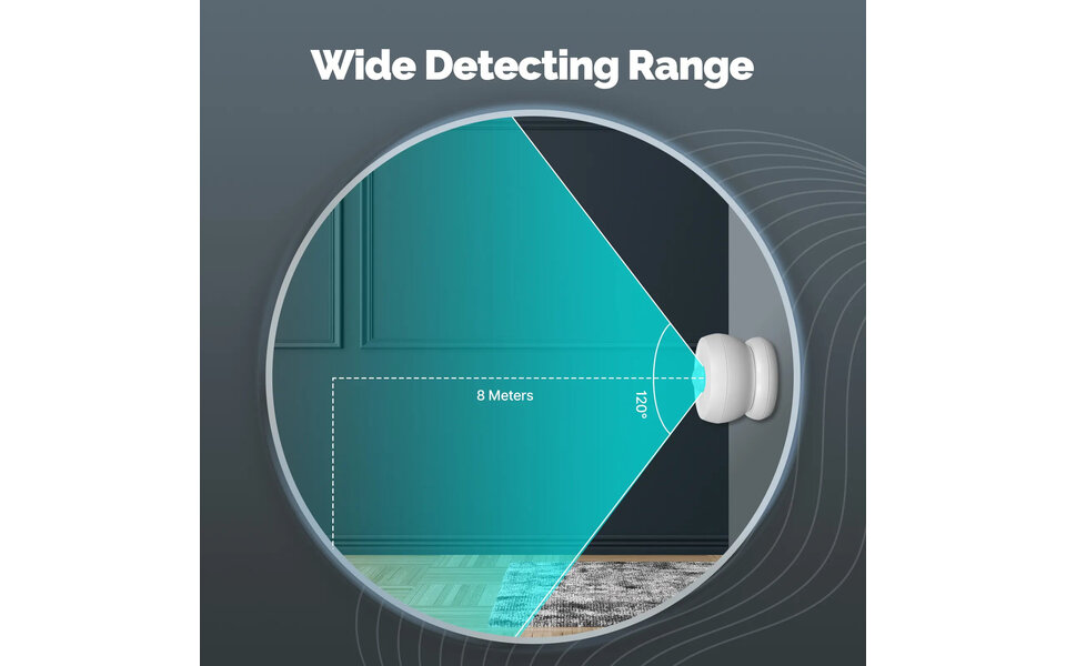 Smartlife Domotica Zigbee Slimme bewegingssensor  8 Meter met magneet voet (exclusief gateway)