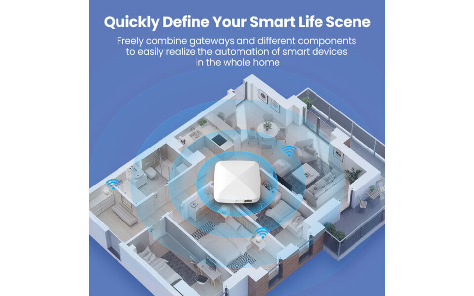 Smartlife Domotica Zigbee Gateway 3.0 | Apple HomeKit | Radiatorknoppen & Verlichting