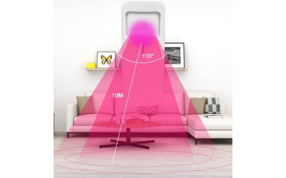 Smartlife Domotica Slimme Wifi bewegingssensor 10 Meter