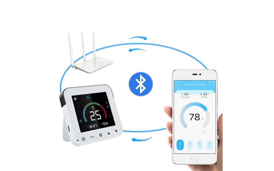 Smartlife Domotica Slimme WiFi Bediening Warmtepomp & Airco | IR Control | App & Spraak | USB-C Smartlife Domotica Slimme WiFi Bediening Warmtepomp & Airco | IR Control | App & Spraak | USB-C