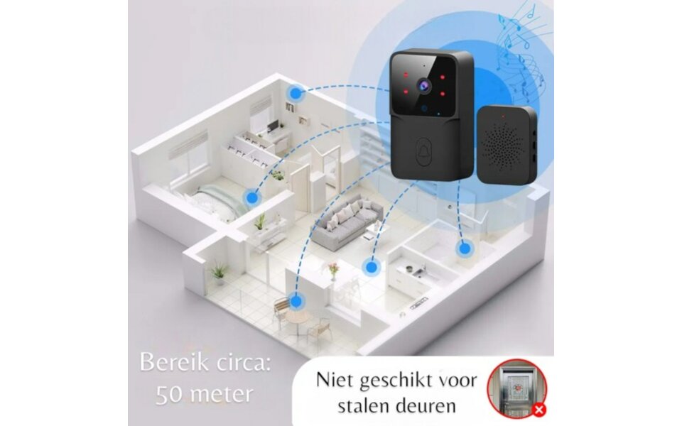 Smartlife Domotica Wifi Deurbel Camera Fisheye 1280P (Zwart) Smartlife Domotica Wifi Deurbel Camera Fisheye 1280P (Zwart)