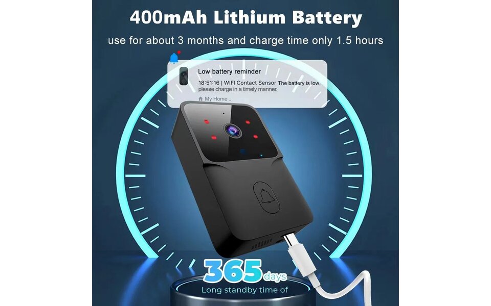 Smartlife Domotica Wifi Deurbel Camera Fisheye 1280P (Zwart) Smartlife Domotica Wifi Deurbel Camera Fisheye 1280P (Zwart)