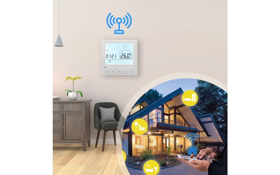 Smartlife Domotica Wifi Draadloze Thermostaat met Touchscreen voor alle type verwarming (wit)