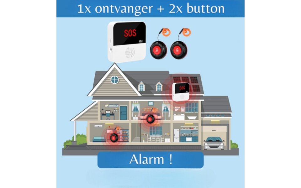 Smartlife Domotica SOS Knoppen (2x) voor Ouderen (Inclusief Extern Display)