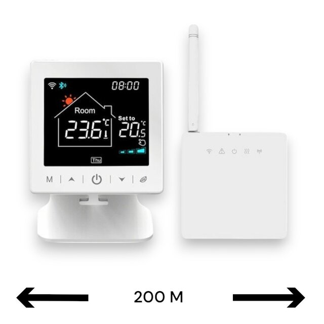 Draadloze Installatie