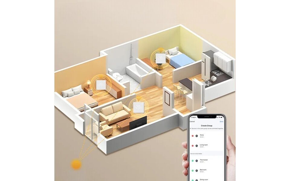Smartlife Domotica Wifi Inbouw Thermostaat met Touchscreen voor C.V. Installatie (wit)