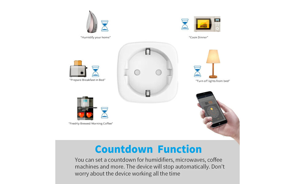 Smartlife Domotica 3-PACK | Slimme Stekkers 16A | WiFi & Bluetooth | Energiemeter | Werkt met app