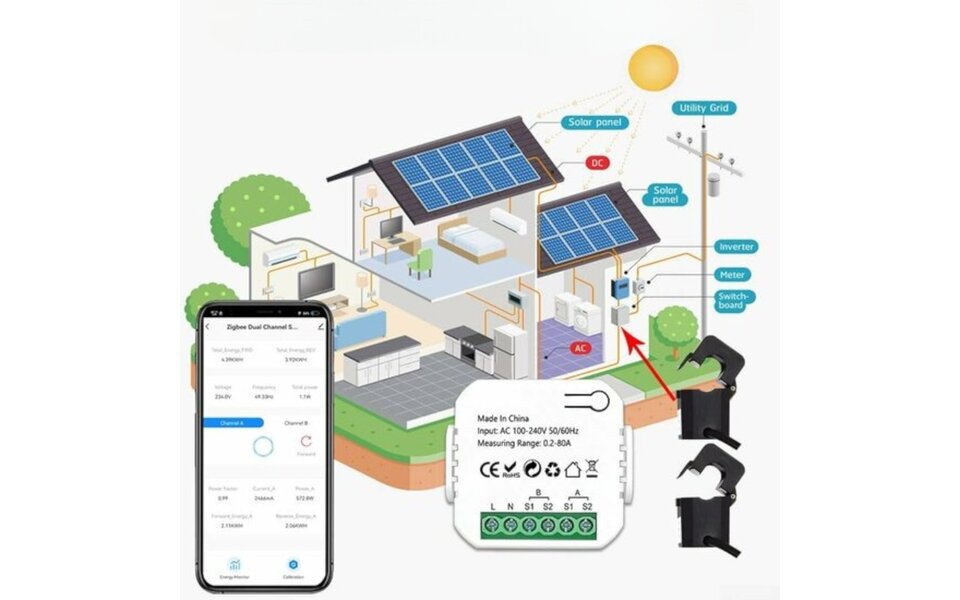 Smartlife Domotica Smart WiFi Energie Monitor | 1 Klem | Voor Zonnepanelen | 80A | Tuya & Smartlife App | Google Home &amp; Alexa | Wit