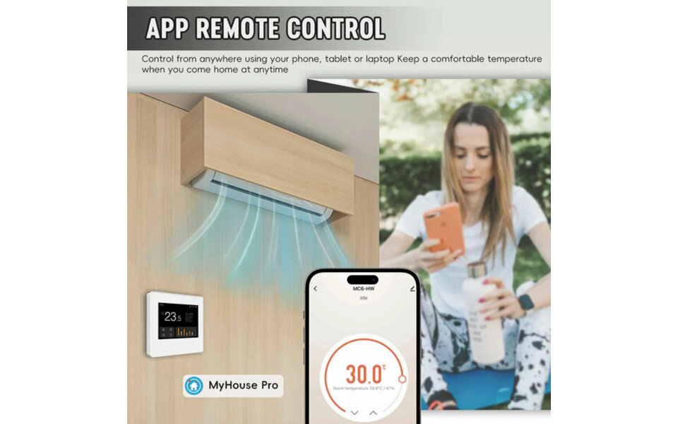 Smartlife Domotica Wifi Inbouw Thermostaat met inzicht in verbruik en kosten met handige grafieken Smartlife Domotica Wifi Inbouw Thermostaat met inzicht in verbruik en kosten met handige grafieken