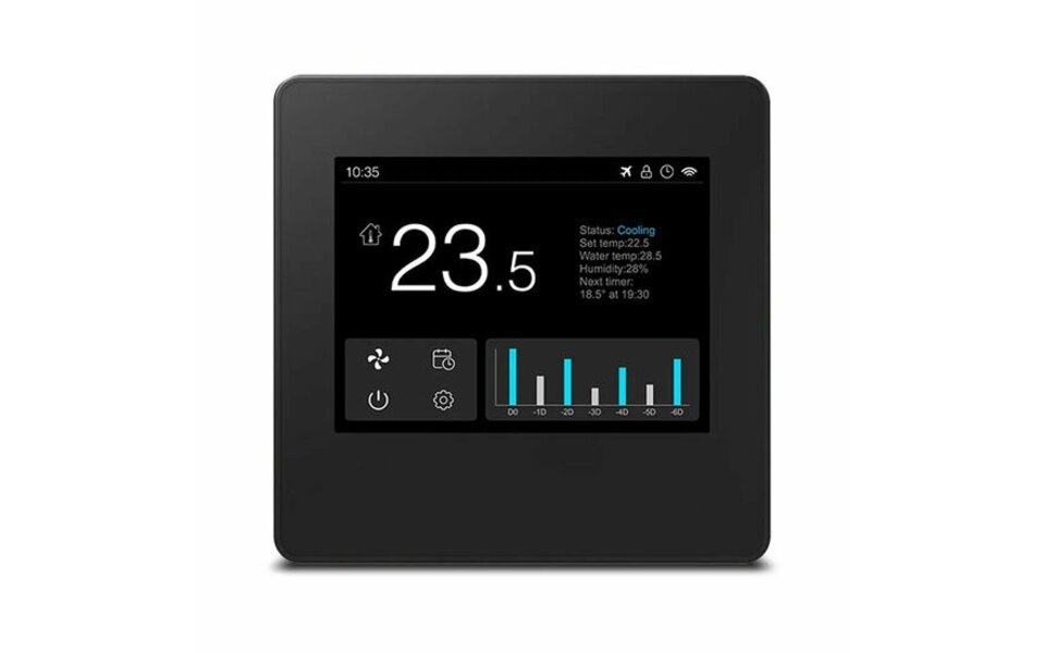 Smartlife Domotica Wifi Inbouw Thermostaat met inzicht in verbruik en kosten met handige grafieken Smartlife Domotica Wifi Inbouw Thermostaat met inzicht in verbruik en kosten met handige grafieken