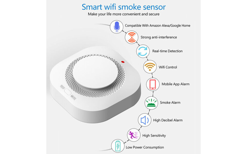 Smartlife Domotica Wifi Rookmelder met Mute button (werkt alleen i.c.m. Alarm) Smartlife Domotica Wifi Rookmelder met Mute button (werkt alleen i.c.m. Alarm)