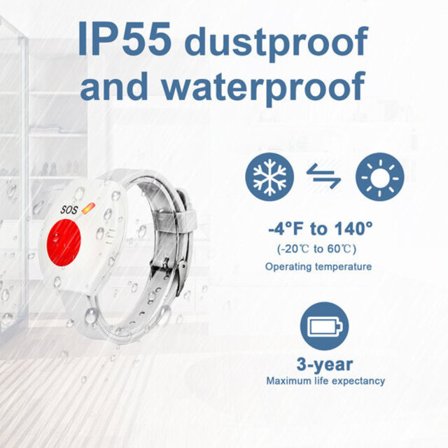 Hoorbaar en visueel Hoorbaar en visueel