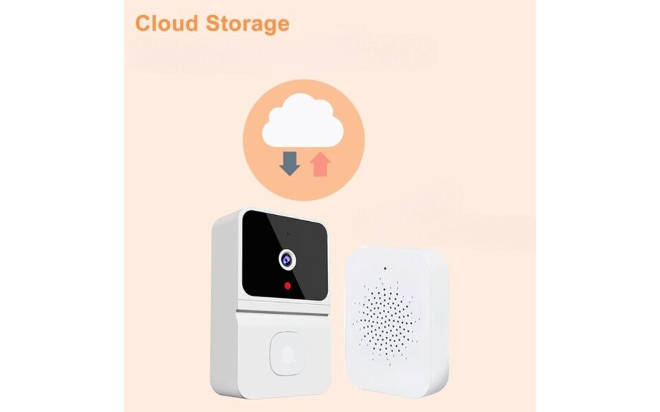 Smartlife Domotica Wifi Deurbel Camera Fisheye 1280P (wit) Smartlife Domotica Wifi Deurbel Camera Fisheye 1280P (wit)