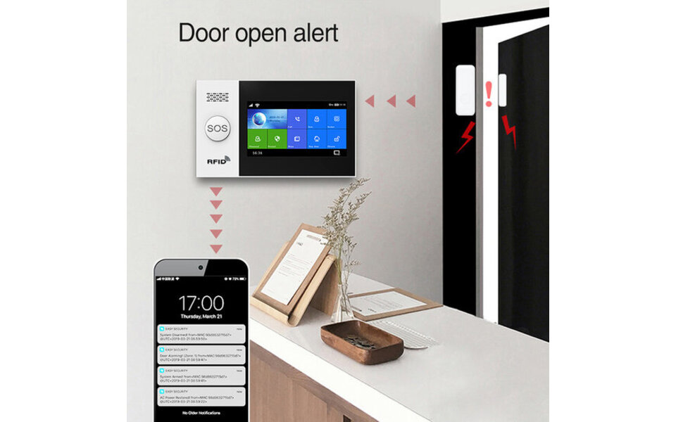 Smartlife Domotica Alarmsysteem | 4G | SOS Display | 5 Deur & 2 PIR sensoren