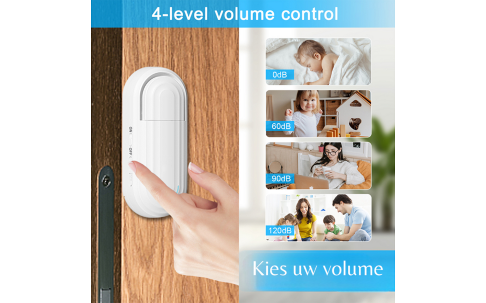 Smartlife Domotica Slimme Wifi Deur / Raam Sensor Wit Smartlife Domotica Slimme Wifi Deur / Raam Sensor Wit