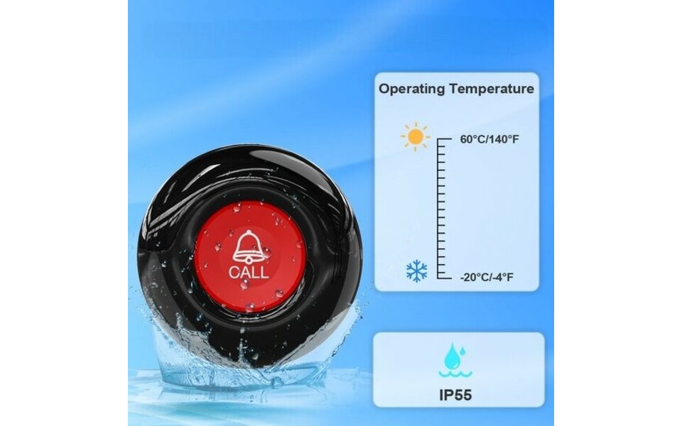 Smartlife Domotica Losse Zwarte Noodknop t.b.v. SOS Alarmset (werkt niet standalone)