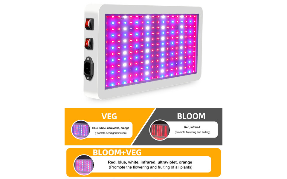 Moeslamp HLW LED Grow Panel | 24W | Full-Spectrum Moeslamp HLW LED Grow Panel | 24W | Full-Spectrum