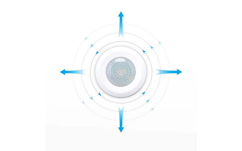 HLW LED Aigi Bewegingssensor Inbouw Rond Mat Wit - 360° detectie en 8m bereik, ideaal LED toebehoren
