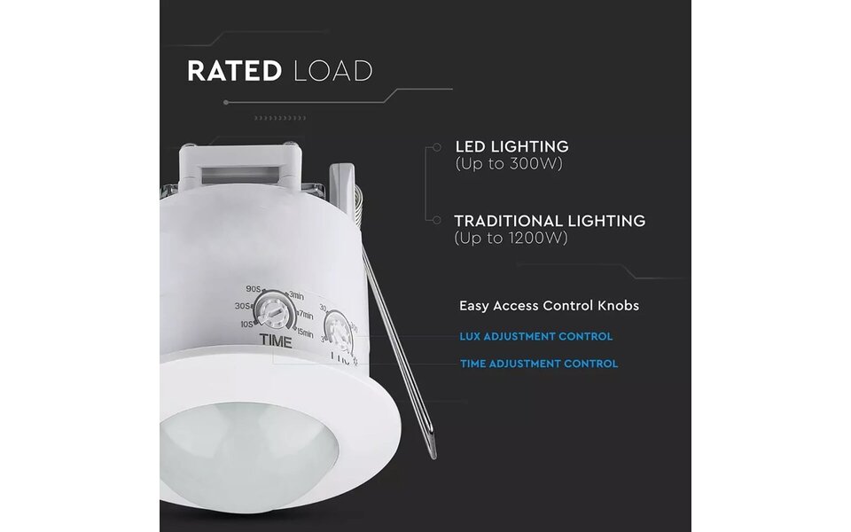 HLW LED Motion sensor Prixa Hatron - Recessed Round Matt White - 360° Detection & LED Accessories