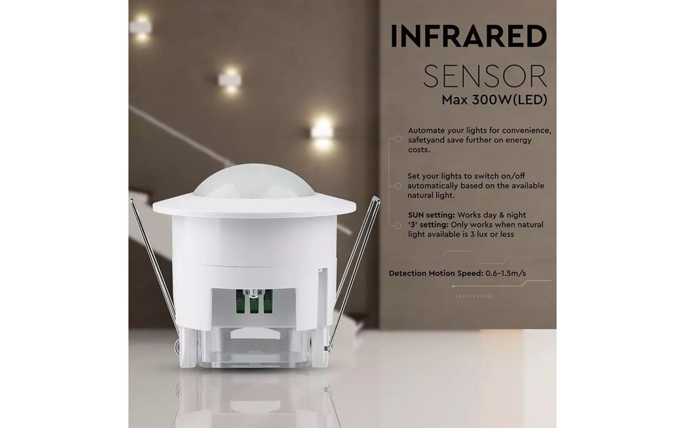 HLW LED Motion sensor Prixa Hatron - Recessed Round Matt White - 360° Detection & LED Accessories