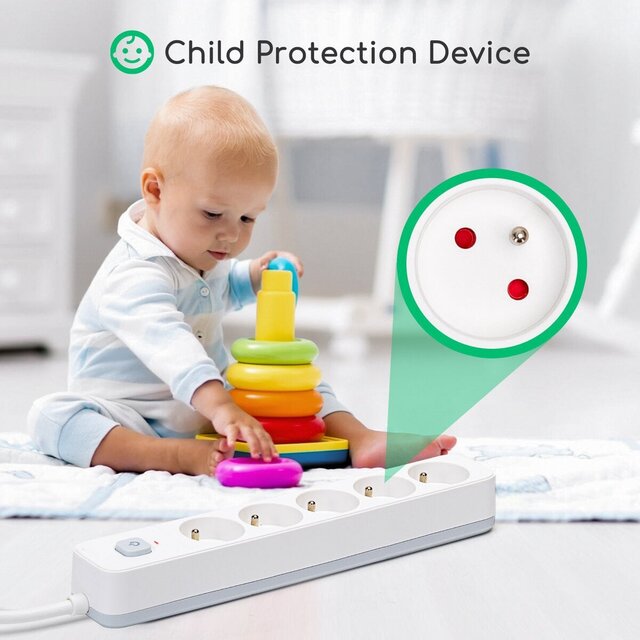 Snoerlengte Snoerlengte